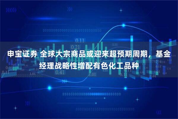 申宝证券 全球大宗商品或迎来超预期周期，基金经理战略性增配有色化工品种