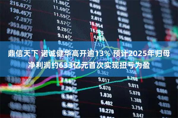 鼎信天下 诺诚健华高开逾13% 预计2025年归母净利润约633亿元首次实现扭亏为盈