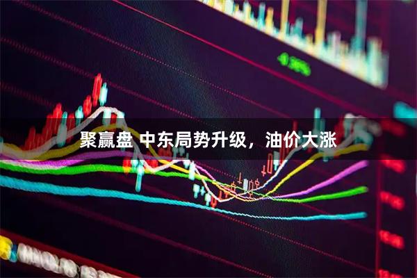 聚赢盘 中东局势升级，油价大涨